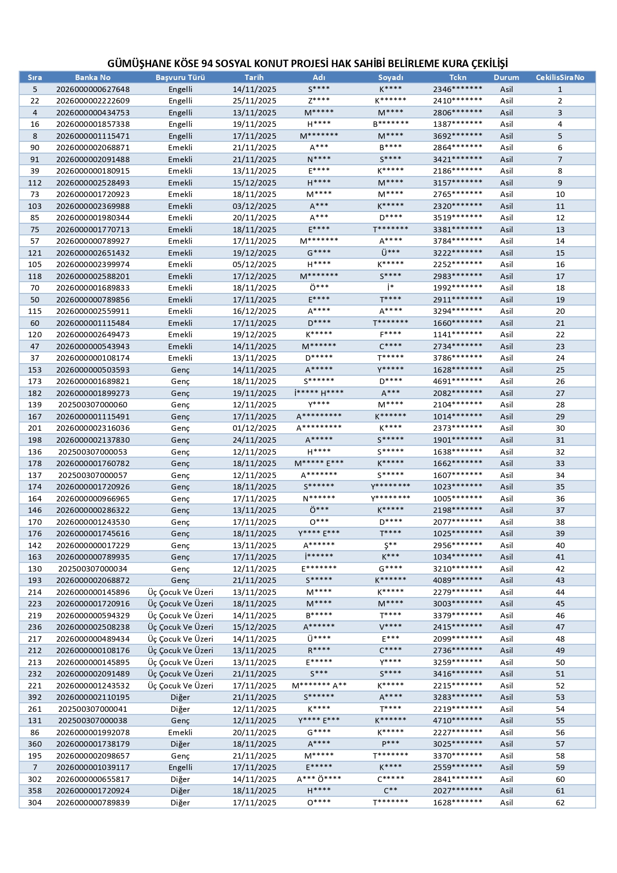 GumushaneKoseKS_page-0001